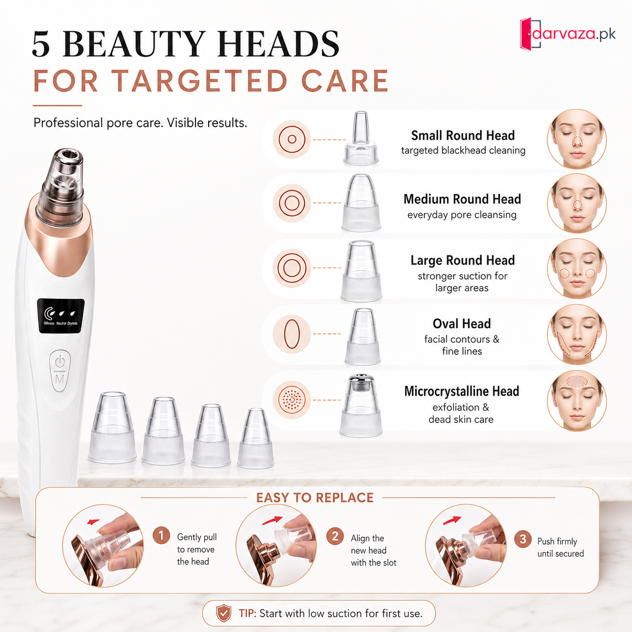 5in1 Rechargeable Blackhead Remover and Vacuum Suction Acne Pore Cleaner