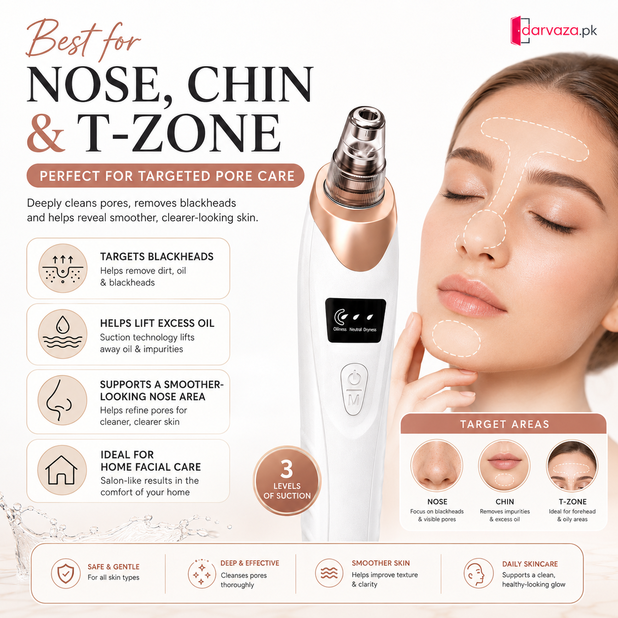 5in1 Rechargeable Blackhead Remover and Vacuum Suction Acne Pore Cleaner
