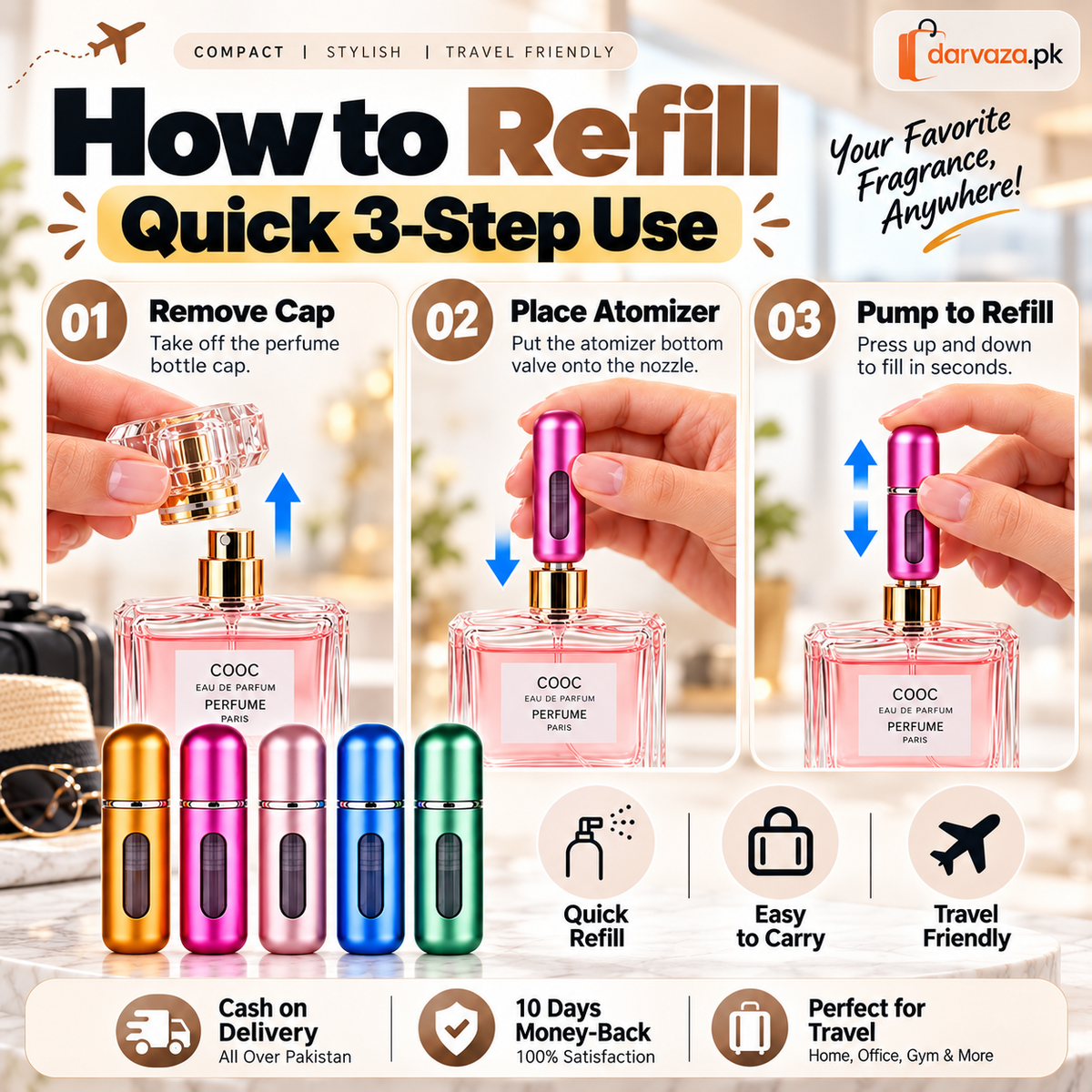 Mini Refillable Perfume Atomizer Pack of 5