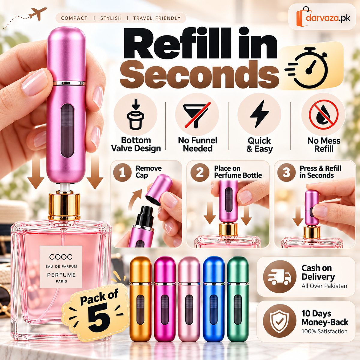 Mini Refillable Perfume Atomizer Pack of 5