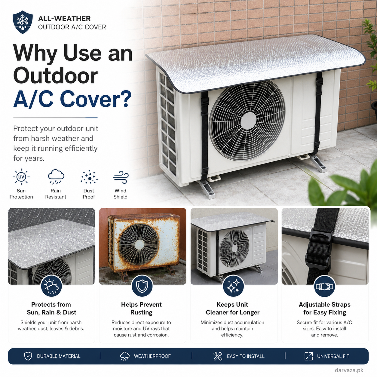 AC Outdoor Cover β Heat Insulation & Dust Protector
