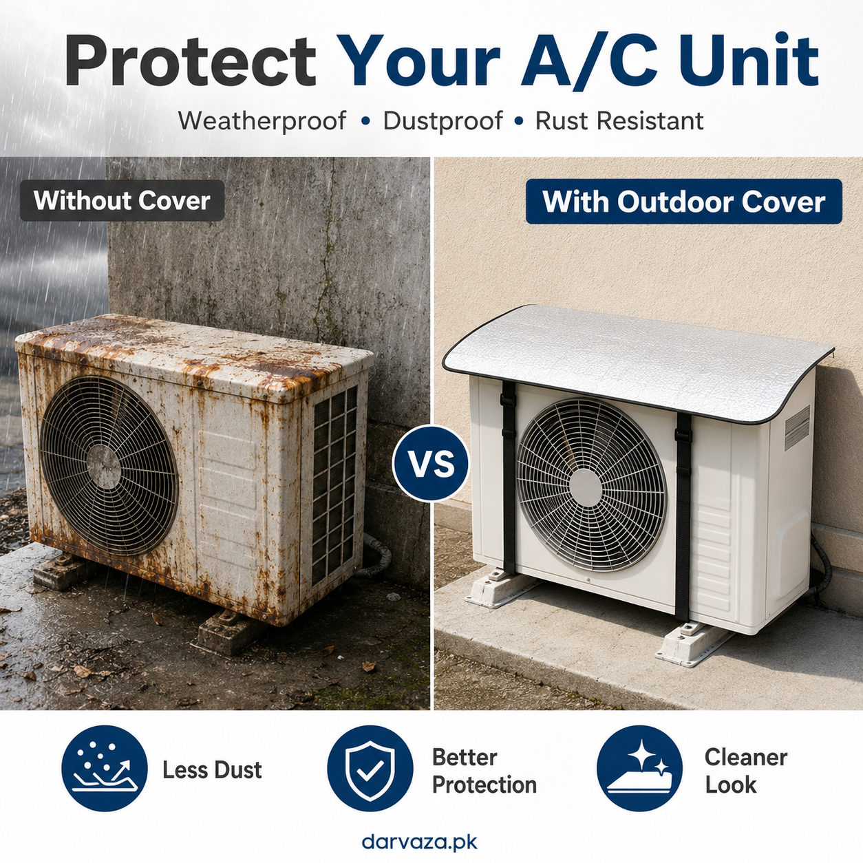 AC Outdoor Cover β Heat Insulation & Dust Protector