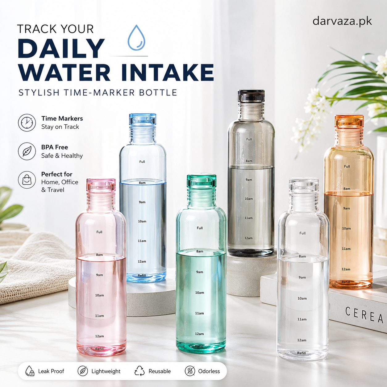 Acrylic Water Bottle with Time Marker β Creative Large Capacity Leakproof Drink Bottle