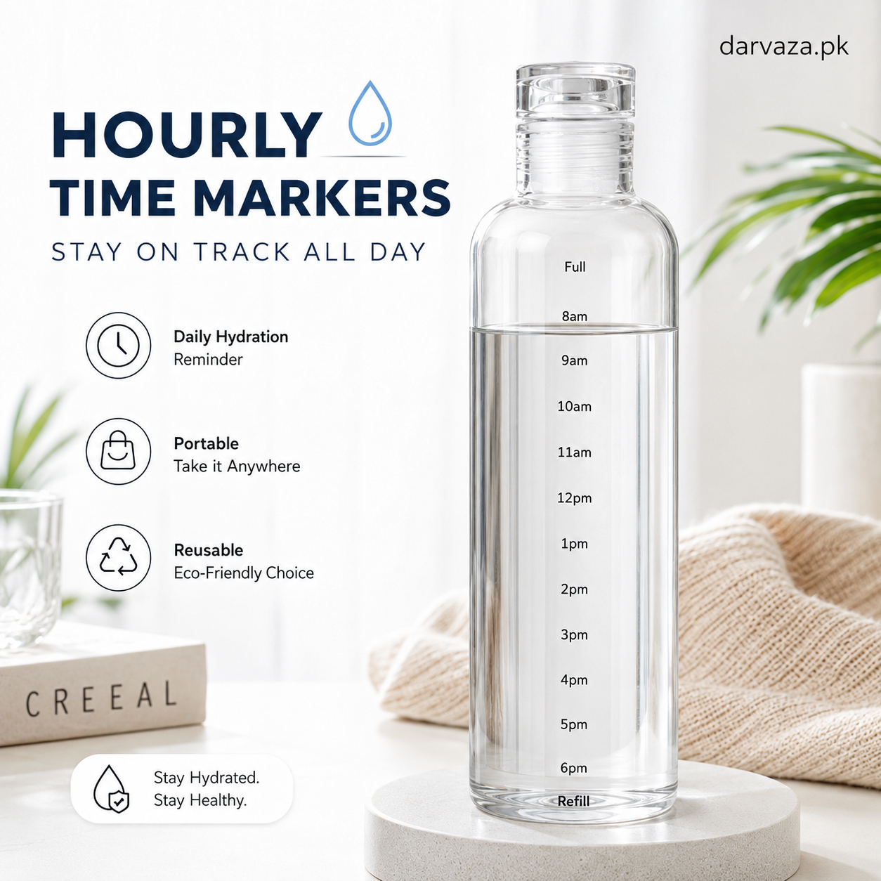 Acrylic Water Bottle with Time Marker β Creative Large Capacity Leakproof Drink Bottle