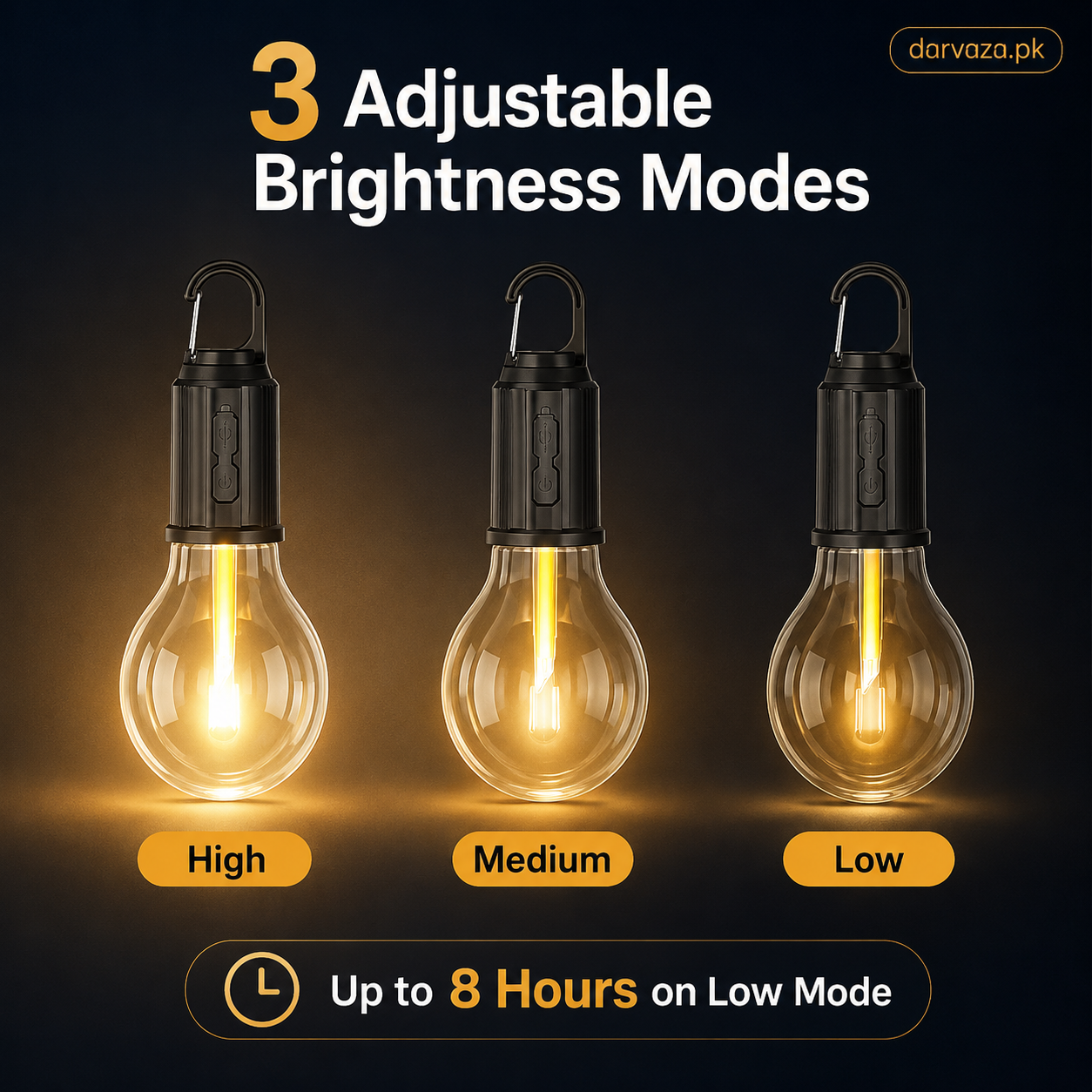 Buy 1 Get 1 Free Offer LED Lamp Bulb with Clip Hook Rechargeable Waterproof