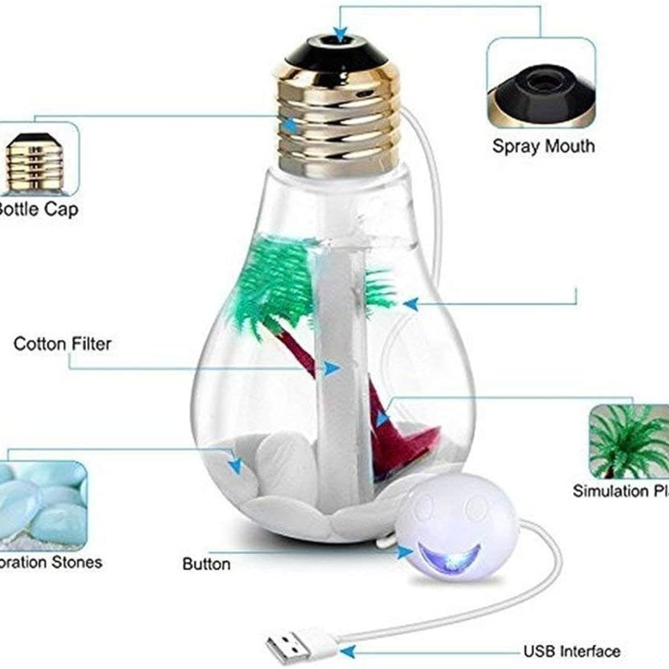 USB Powered Easy to Refill Water Push Button Nightlight Feature Control Creative Ocean Bulb Mist Spray Humidifier with Lid Opening with Box