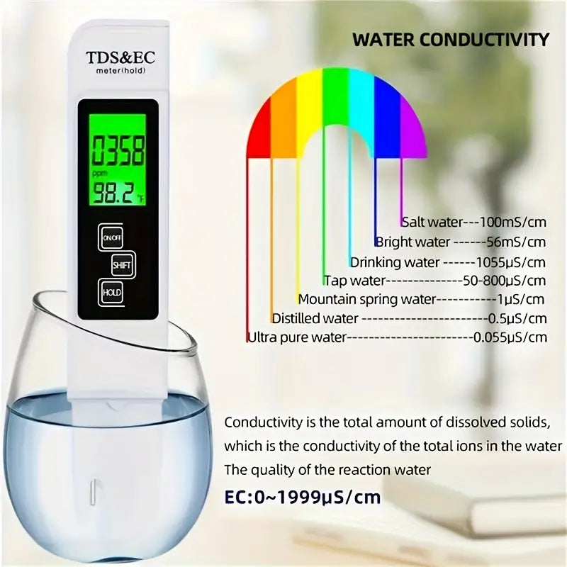 Water Quality Tester Drink Water TDS Meter Pen