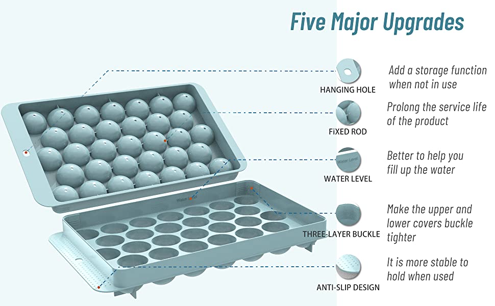 Buy 1 Get 1 Free Offer 2 Imported Round Balls Ice Cubes Tray for Slow-Melt and Prolonged Cooling