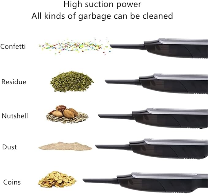 Mini Portable Rechargeable Handheld High Pressure Vacuum Cleaner Dustbuster For Home and Car