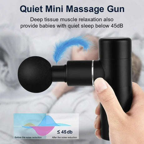 Mini Gun Deep Tissue Muscle Massager with Ergonomic Handle, USB Charging and Light &amp; Portable For Relaxing Body and Relief Pain