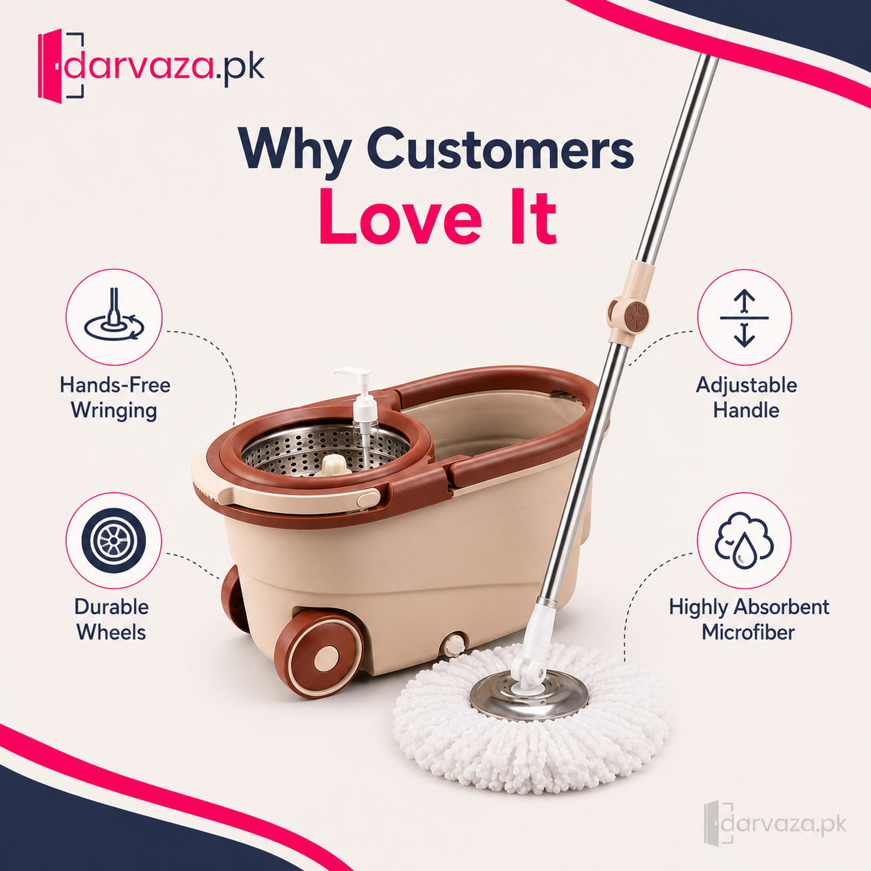 Premium 360° Spin Mop with Wheels & Self-Wringing Bucket Set