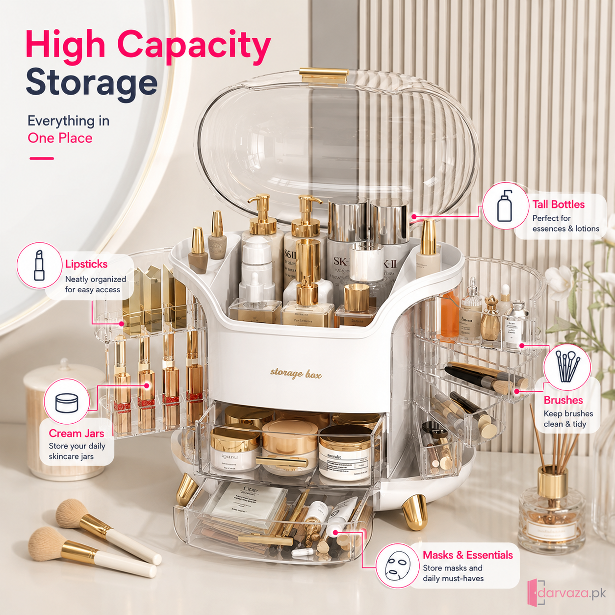 Luxury Dustproof Cosmetic Organizer with Transparent Cover & Multi-Drawer Storage | Makeup & Skincare Storage Box