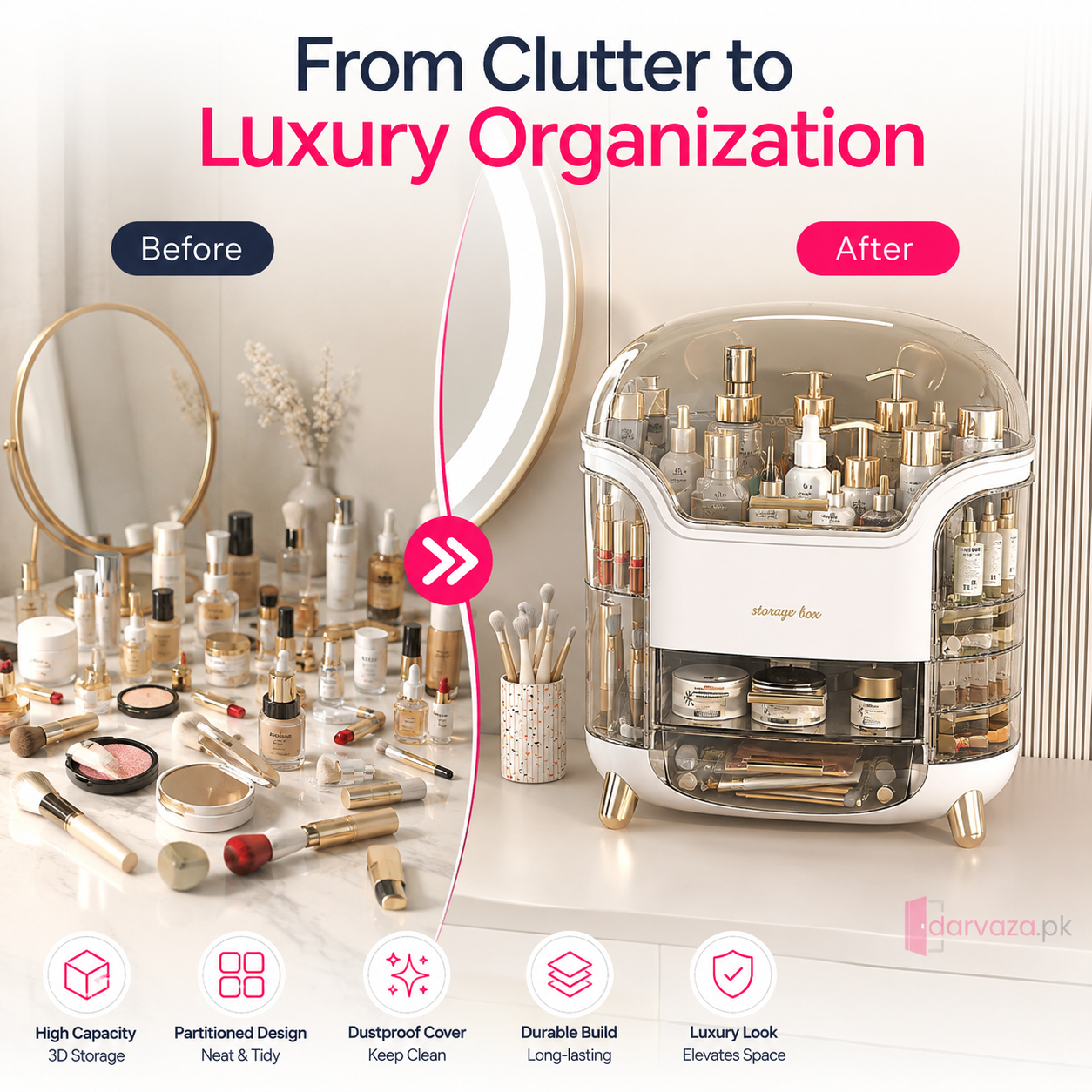 Luxury Dustproof Cosmetic Organizer with Transparent Cover & Multi-Drawer Storage | Makeup & Skincare Storage Box