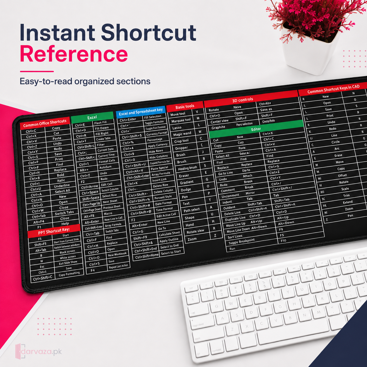 Anti-Slip Shortcut Key Extended Desk Mat | Large Keyboard & Mouse Pad