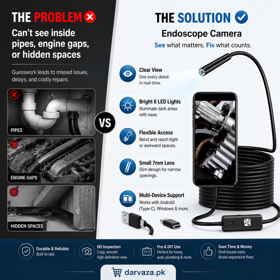 Waterproof Endoscope Camera for Inspection With 6 LED and Soft Cable