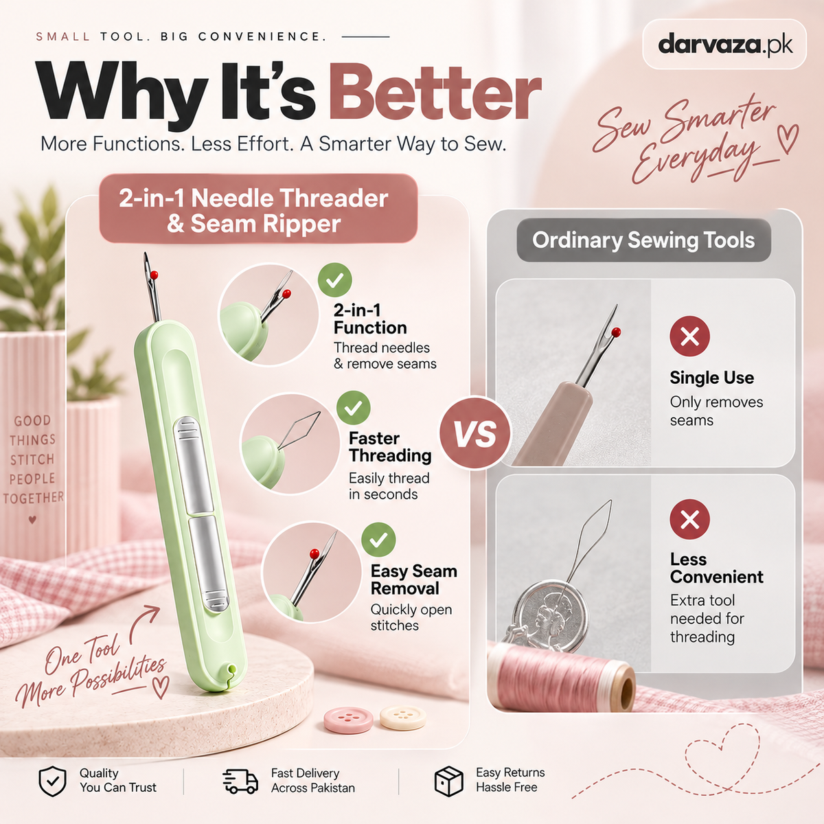 2-in-1 Needle Threader & Seam Ripper