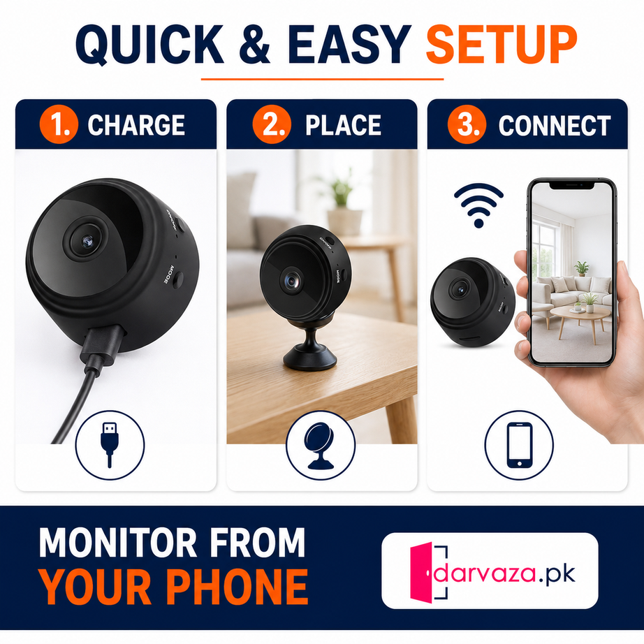 A9 Security Camera 1080P HD with Wireless monitoring