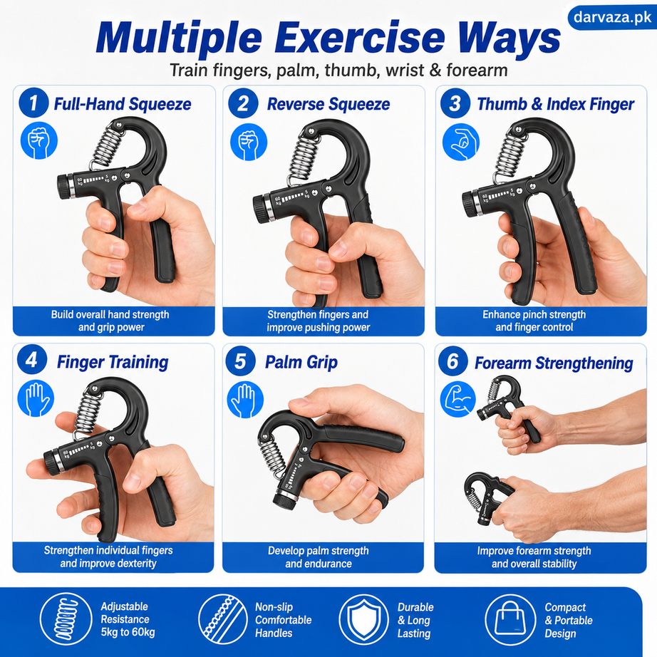 Buy 1 Get 1 Free Adjustable Hand Gripper Resistance Hand Muscle Trainer For Stronger Forearms Exerciser