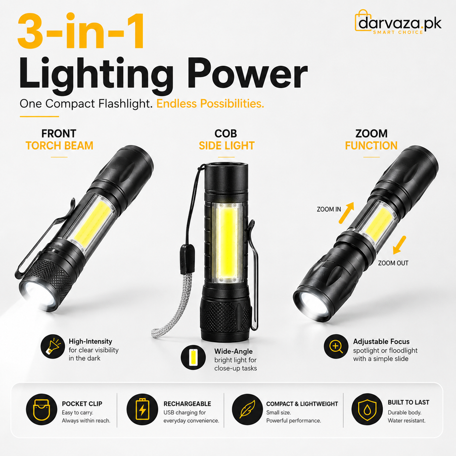 Mini Zoomable Rechargeable LED Torch light with Green Case