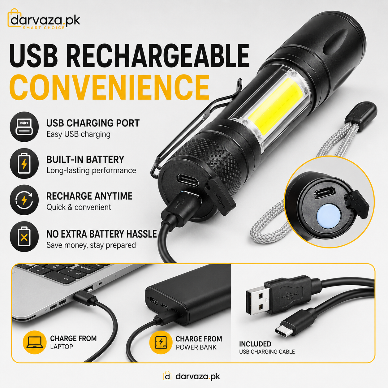 Mini Zoomable Rechargeable LED Torch light with Green Case