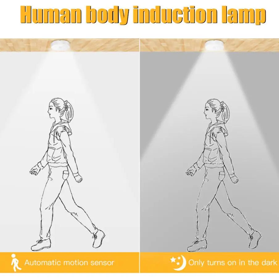 USB Charging Intelligent Motion Sensor Night Light for Hallway, Wardrobe, Bedroom, Bathroom, Kitchen, Basement, Cupboard and Garage