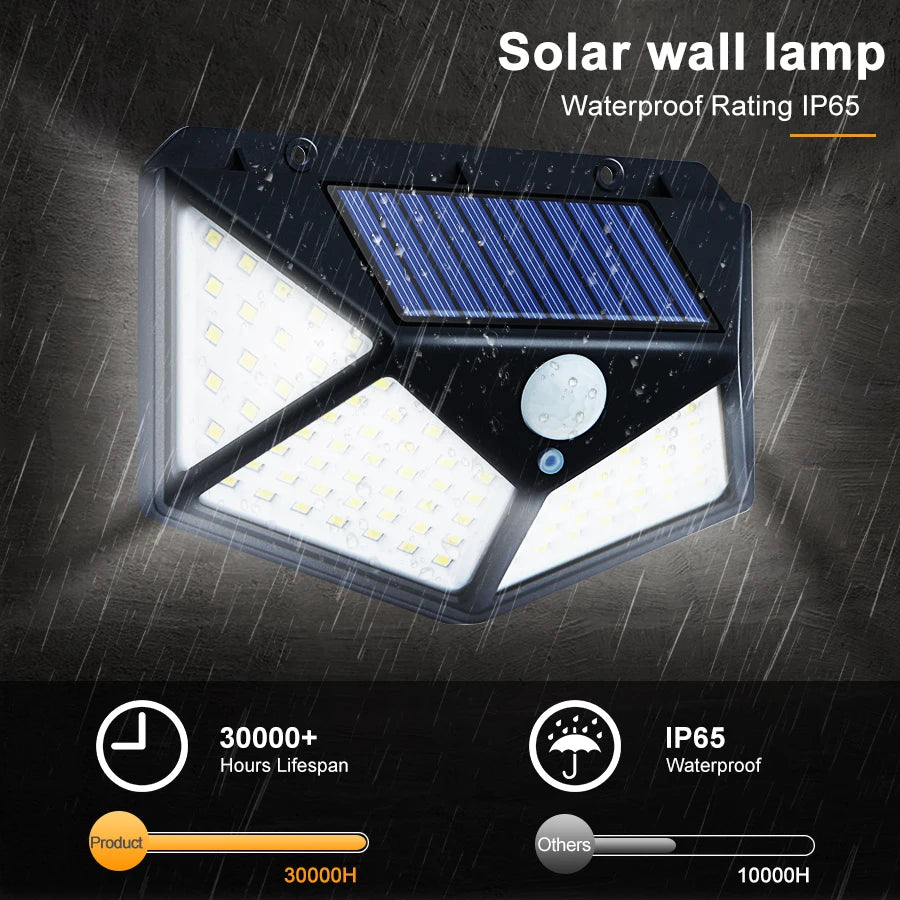 Buy 1 Get 1 Free Offer Solar Wall Light with 100 LEDs and Wireless Solar Motion Sensor Security Lights with 270° Wide Angle IP65 Waterproof and 3 Optional Mode for Garden Patio Yard Front Door Garage Porch
