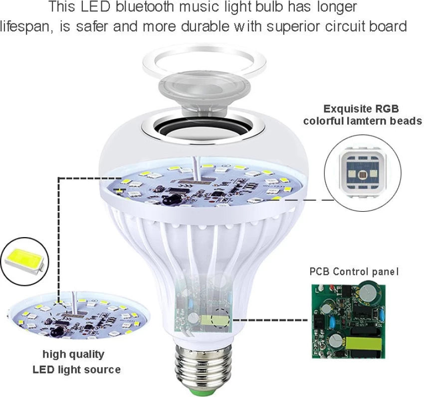 Rechargeable Bluetooth Led Music Light Bulb With Built-In Audio Speaker For Home, Bedroom, Living Room, Party Decoration