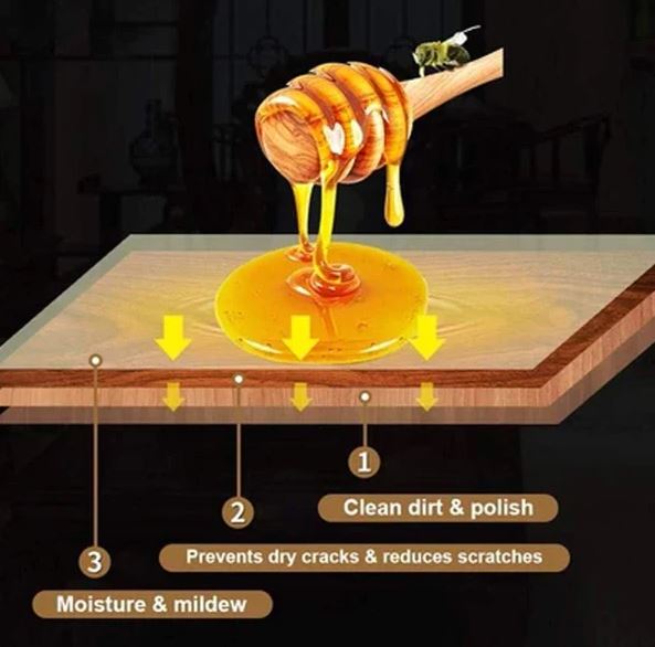 Beewax Furniture Polish with Long Lasting Cleaning and Shine Formula