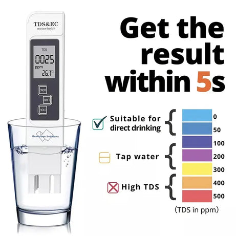 Water Quality Tester Drink Water TDS Meter Pen